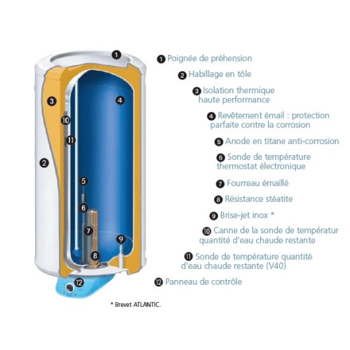 apams plombier Mions pose et installation de chauffe eau électique Mions, et électrique Mions apams plombier Mions pose et installation de chauffe eau électique Mions, et électrique Mions